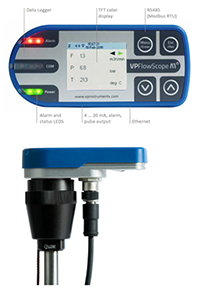 проведение пневмоаудита - расходомер 1